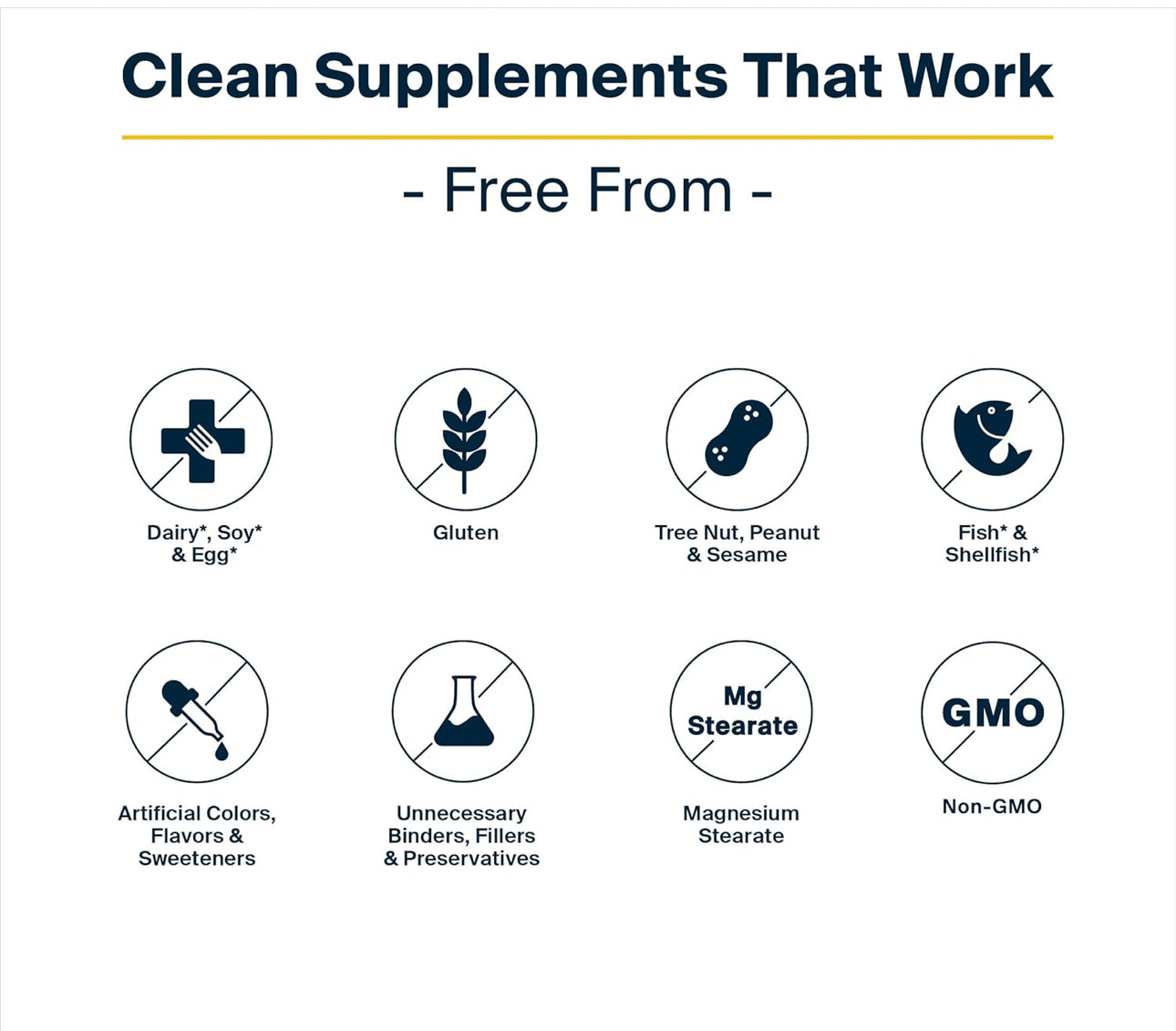 Nutrition Holistic – Wellness Boost Capsules | Energy • Immunity • Balance